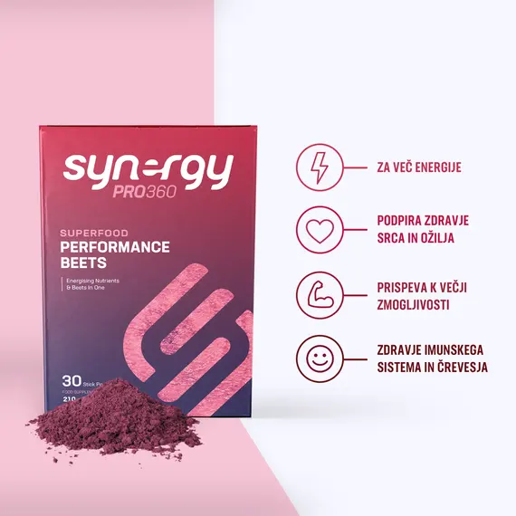Performance beets